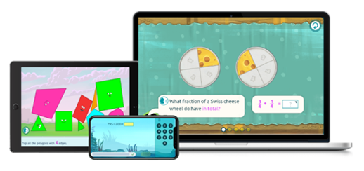 ipad example